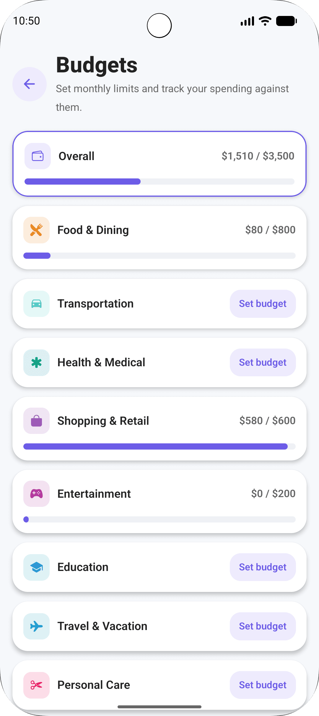 Fimbi budgets screen with an overall monthly limit and per-category budget progress bars